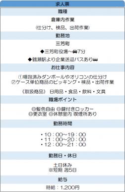 日用品等の仕分け・検品